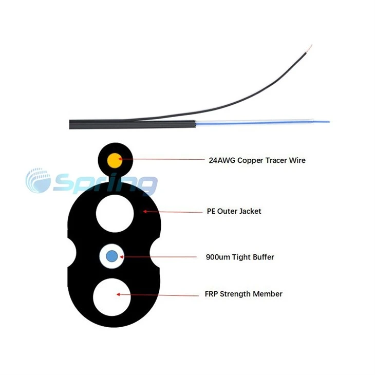 FTTH Fiber Cables ROC Toneable Flat Drop Cables 3.0x6.0mm