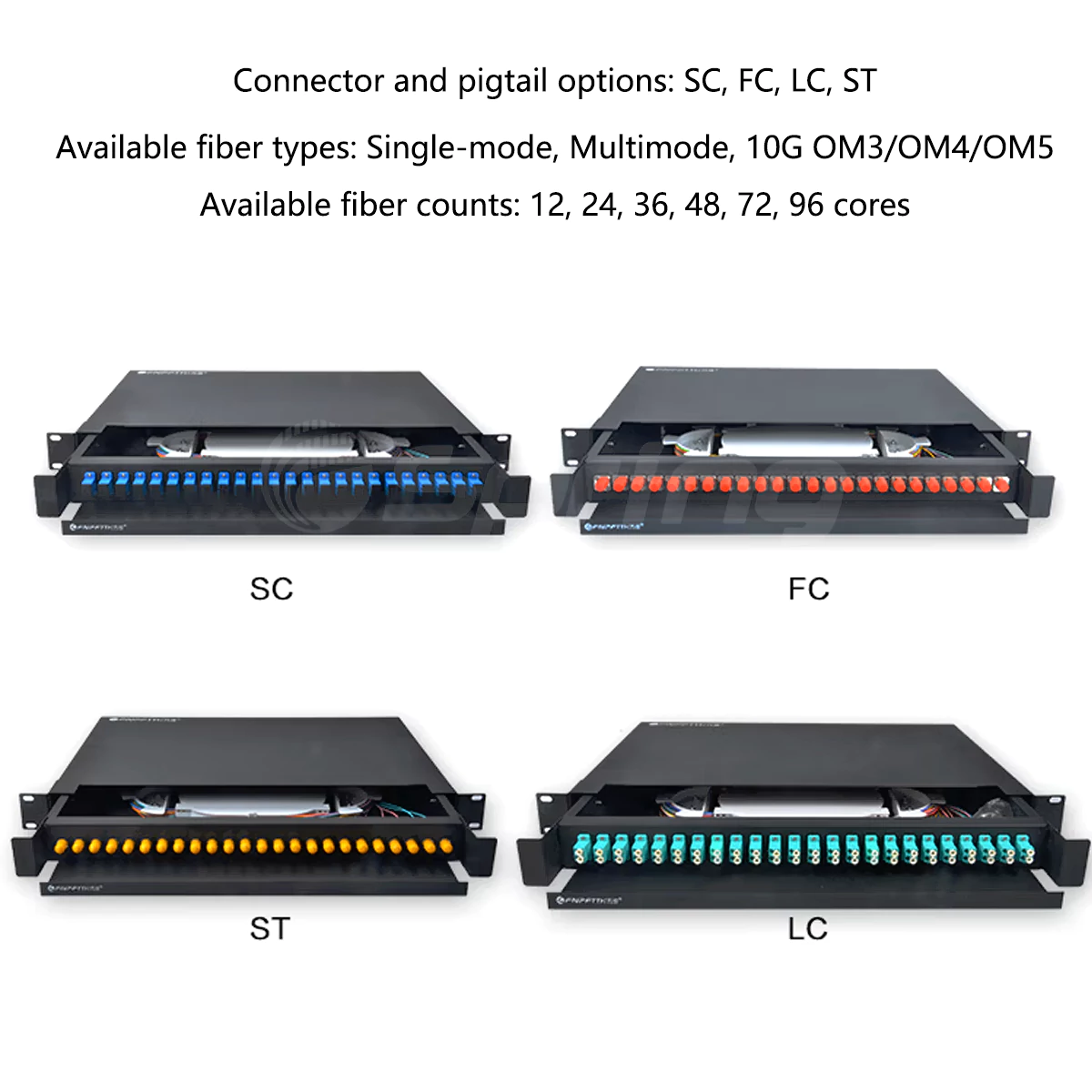 Customizable-Rack-Mount-Fiber-Optic-Patch-Panel